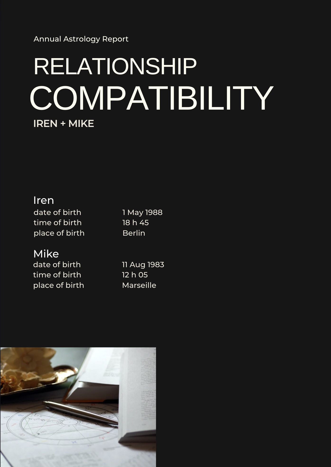 Знімок екрана 2026-01-29 о 3.57.36 пп Relationship Compatibility Astrology Report